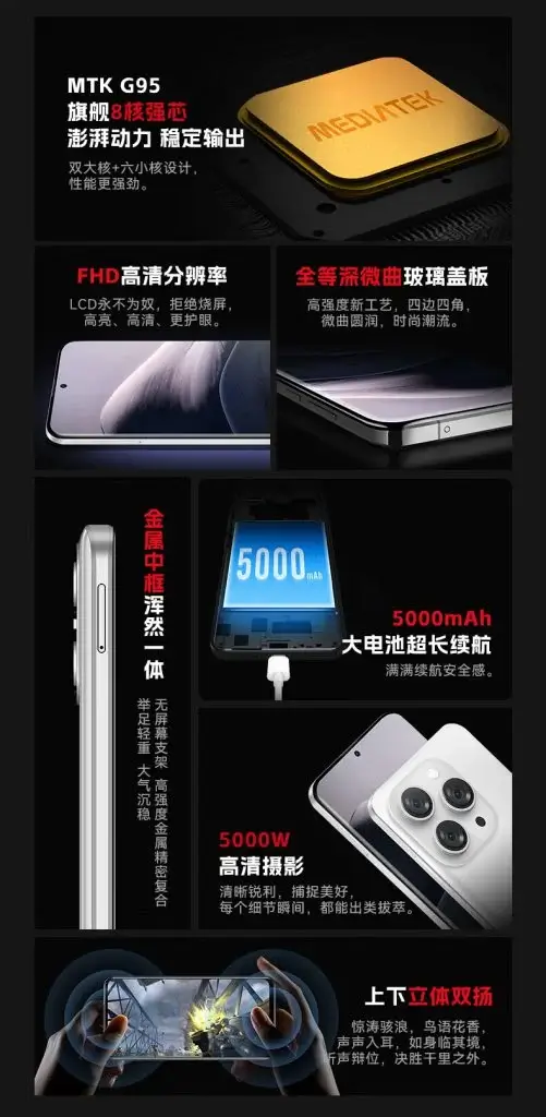 LeTV S3 Pro Smartphone Launched comes with a 5000 mAh battery and cool features for just $96: