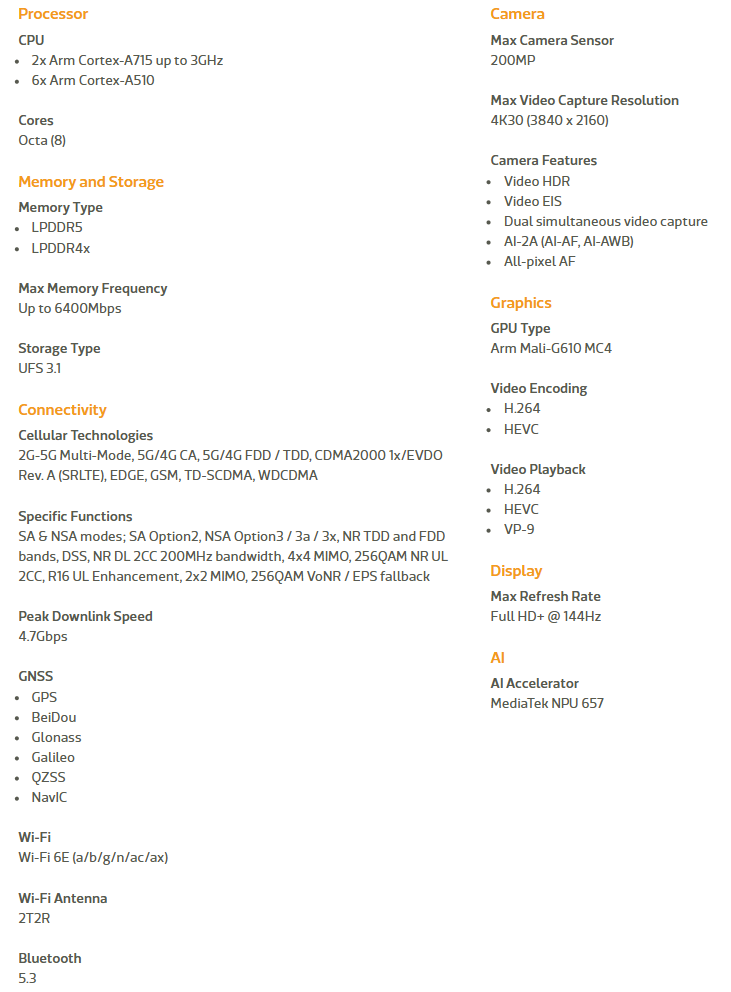 MediaTek Dimensity 7350 chipset released; Checkout all Features and Capabilities: