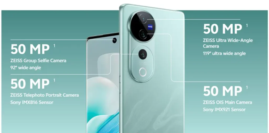 Vivo V40 Pro camera specifications revealed ahead of Launch in India