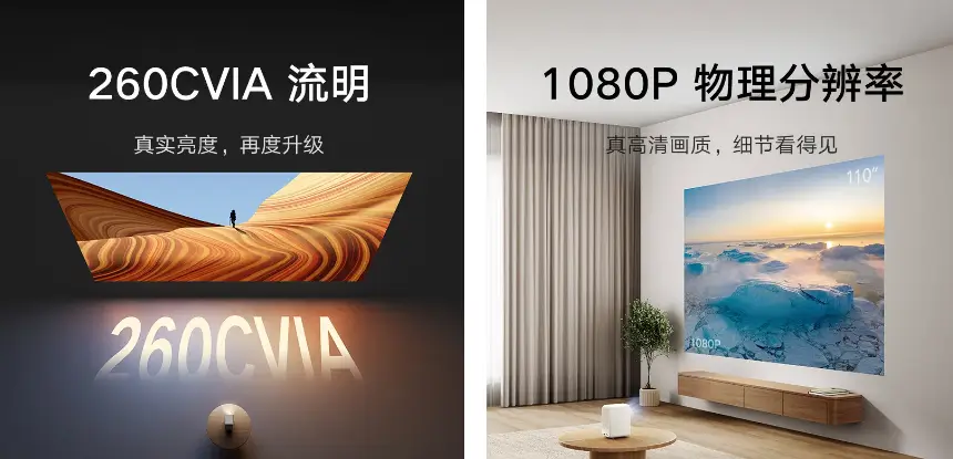 Redmi Projector 3 Launched; Comes with 1080p resolution projection, 260 CVIA lumens and HyperOS: