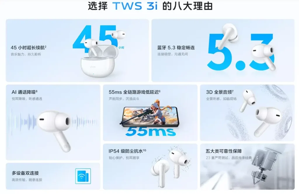 Vivo TWS 3i Launched in China: Budget Friendly Earbuds and comes with 50hr battery life